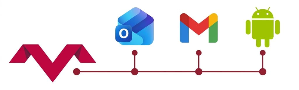 mailclient Professional Email Service